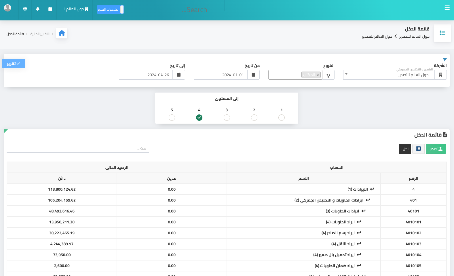 تقرير محاسبة