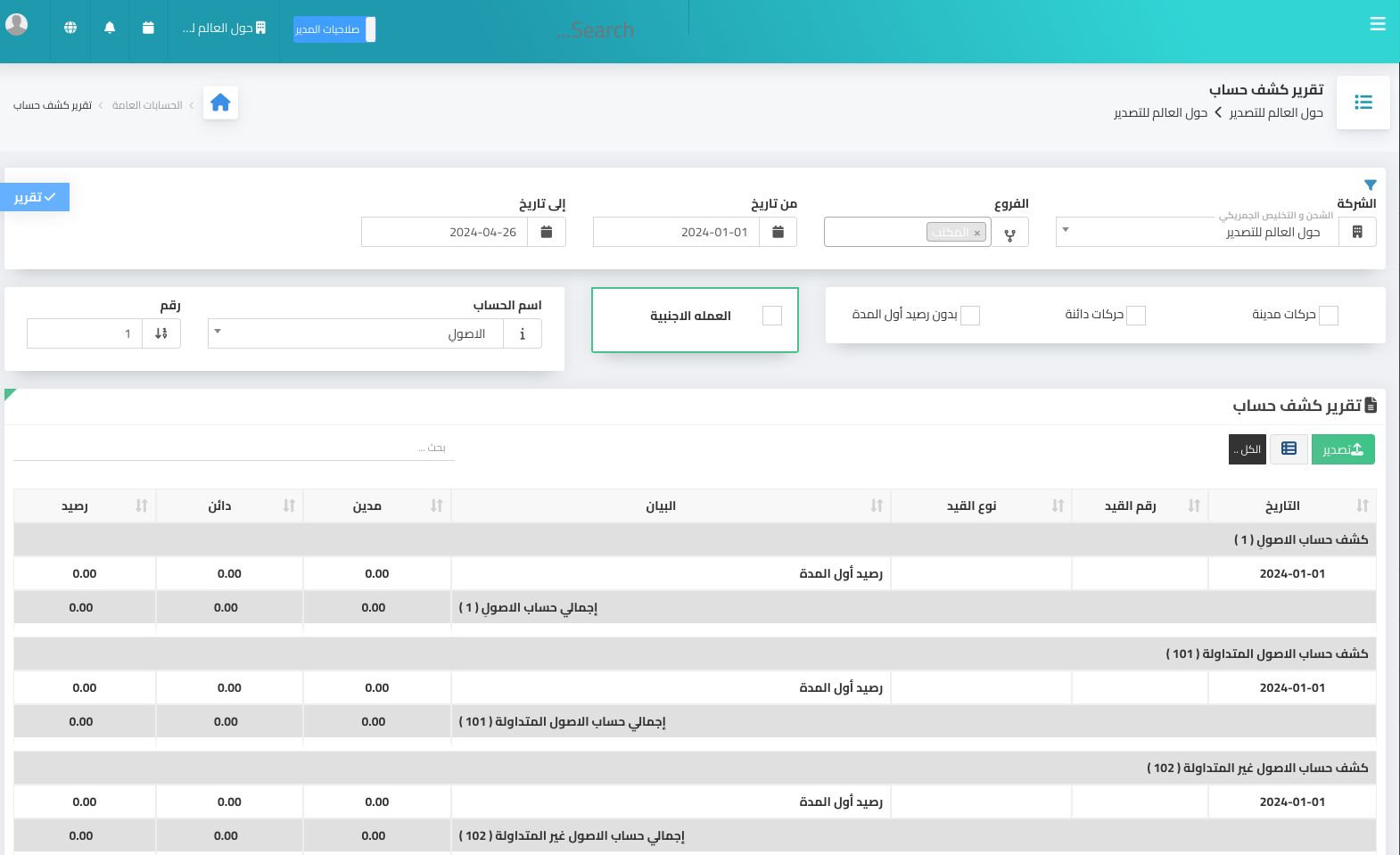 تقرير محاسبة